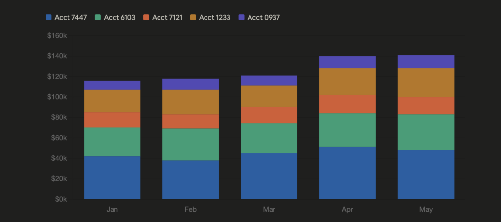 digital-marketing-audit-spending-v2